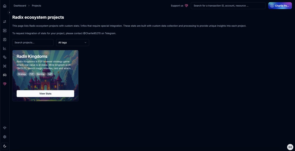🚀 [RadXplorer] New Feature Alert!

We're excited to introduce the "Radix Projects" section on Radxplorer! 🎉

This new space highlights awesome projects building on Radix, featuring custom stats integrations tailored specifically for each one — going beyond what’s available on a