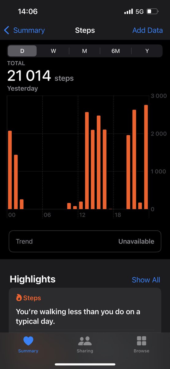 aurea_kcal's tweet photo. yesterday’s count step https://t.co/p8LmADPf16