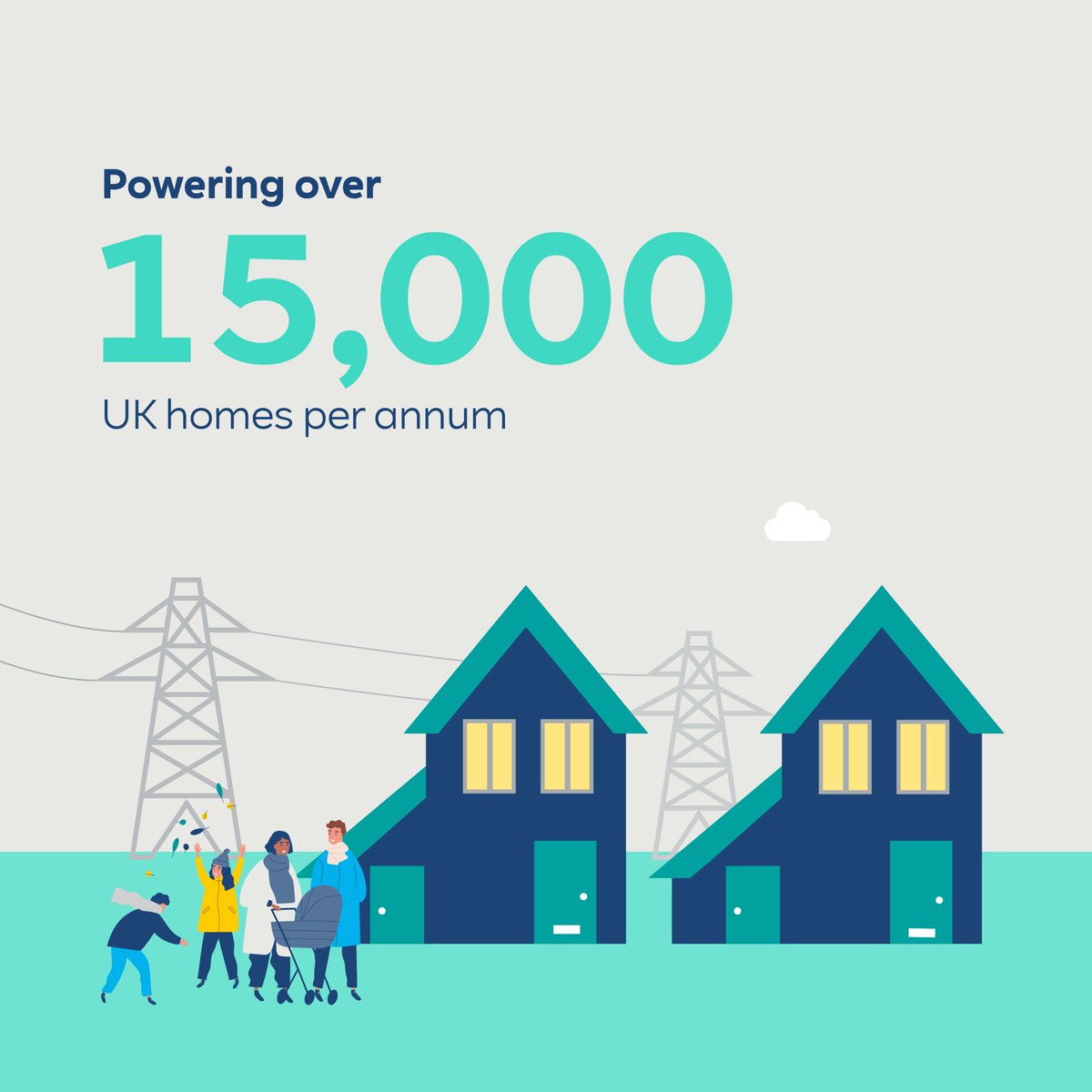 RWE_UK's tweet image. ☀️ RWE’s first UK solar farm is live!
Langford Solar Farm will power 15,000+ homes a year and includes a hybrid battery system to maximise clean energy use. It’s the first of 500MW of UK solar capacity we’re aiming to deliver by year-end.
Full story: uk.rwe.com/press-and-news…