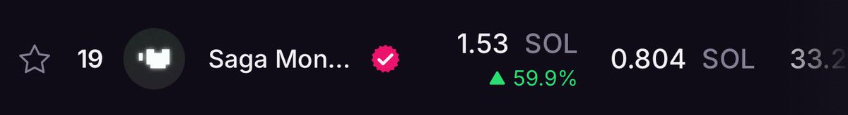 Slowly then all at once. Future moves will be even more violent than this. <a href="/sagamonkes/">saga monkes</a> lore is indisputable - soon to be where they belong sitting at the top 🐒