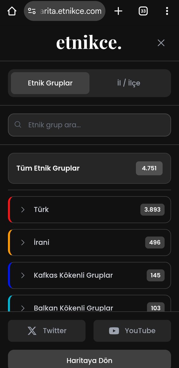 Harita uygulamamıza veri girişi eskiye oranla artmış durumda. Kimlik doğrulama kalktı, veri girişi arttı.

Ancak buradan paylaşım yaptığımda görüntülenme çok düşük oluyor.

Görenler paylaşsın.

Ayrıca uygulama için yenilik önerilerinizi alalım? 

harita.etnikce.com