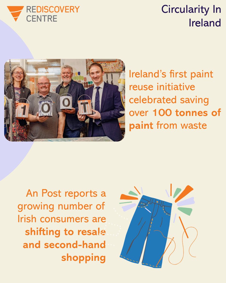 RediscoveryCtr's tweet image. After the Solstice: Welcome to June’s Circular Economy Newsletter 👇
ow.ly/x3fV50WjBxK

#CircularEconomyNews #LetsGetCircular #CENews #CircularEconomy #CircularEconomyIrl #Reuse #Circular #Community #Dublin #RediscoveryCentre #Ballymun #Upcycle
