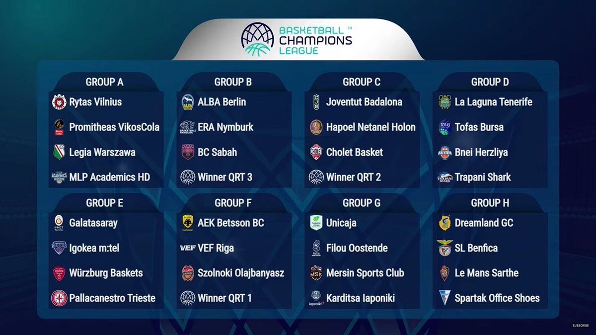 Je dis pas qu'on va faire du contenu sur la BCL... Je dis juste que vous devez rester pas loin 👀😂

#BasketballCL