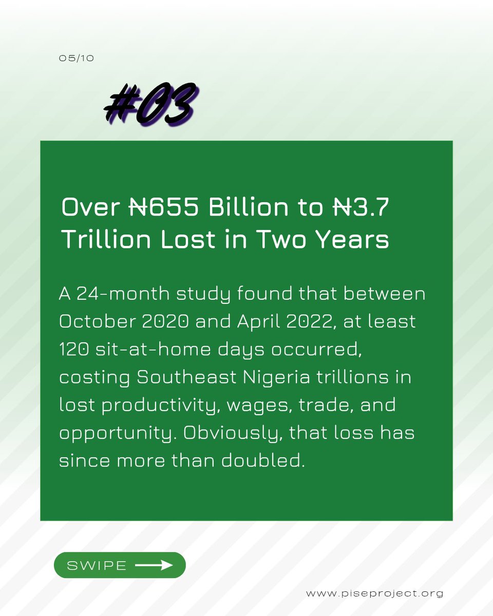 PiseProject's tweet photo. As we work toward peace, it’s crucial to understand the scale of what’s at stake. @PISEProject is committed to restoring hope and stability through non-kinetic solutions that empower communities. Swipe to see the numbers and what we stand to gain by embracing peace.
 #PISEProject https://t.co/PB096YNJF9