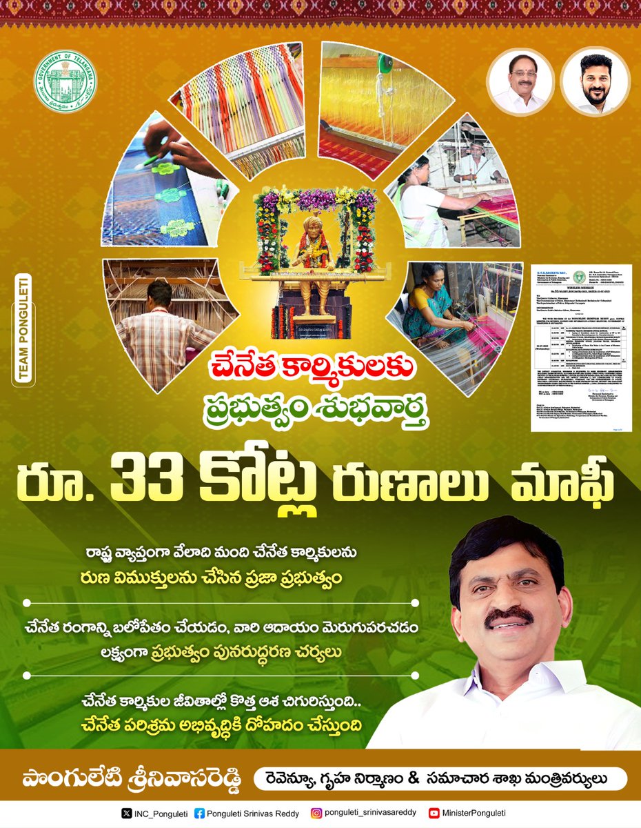 PonguletiOffice's tweet image. చేనేత కార్మికులకు ప్రభుత్వం శుభవార్త.!
రూ. 33 కోట్ల రుణాలను మాఫీ చేస్తూ ఉత్తర్వులు జారీ 

రాష్ట్ర వ్యాప్తంగా వేలాది మంది చేనేత కార్మికులను
రుణ విముక్తులను చేసిన ప్రజా ప్రభుత్వం

#LoanWaiverforHandloomWorkers #HandloomWorkers