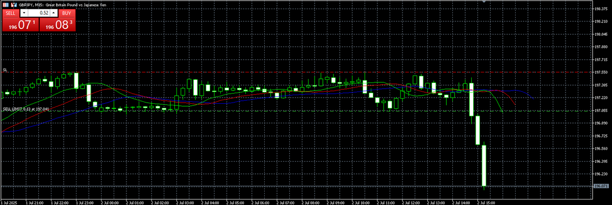 Volatilityalert's tweet image. Söyle gözünün önunde 2 R gidiyor ya saniyelerle kacırıyorsun o MM i bulup bacaklarını kırasım geliyor