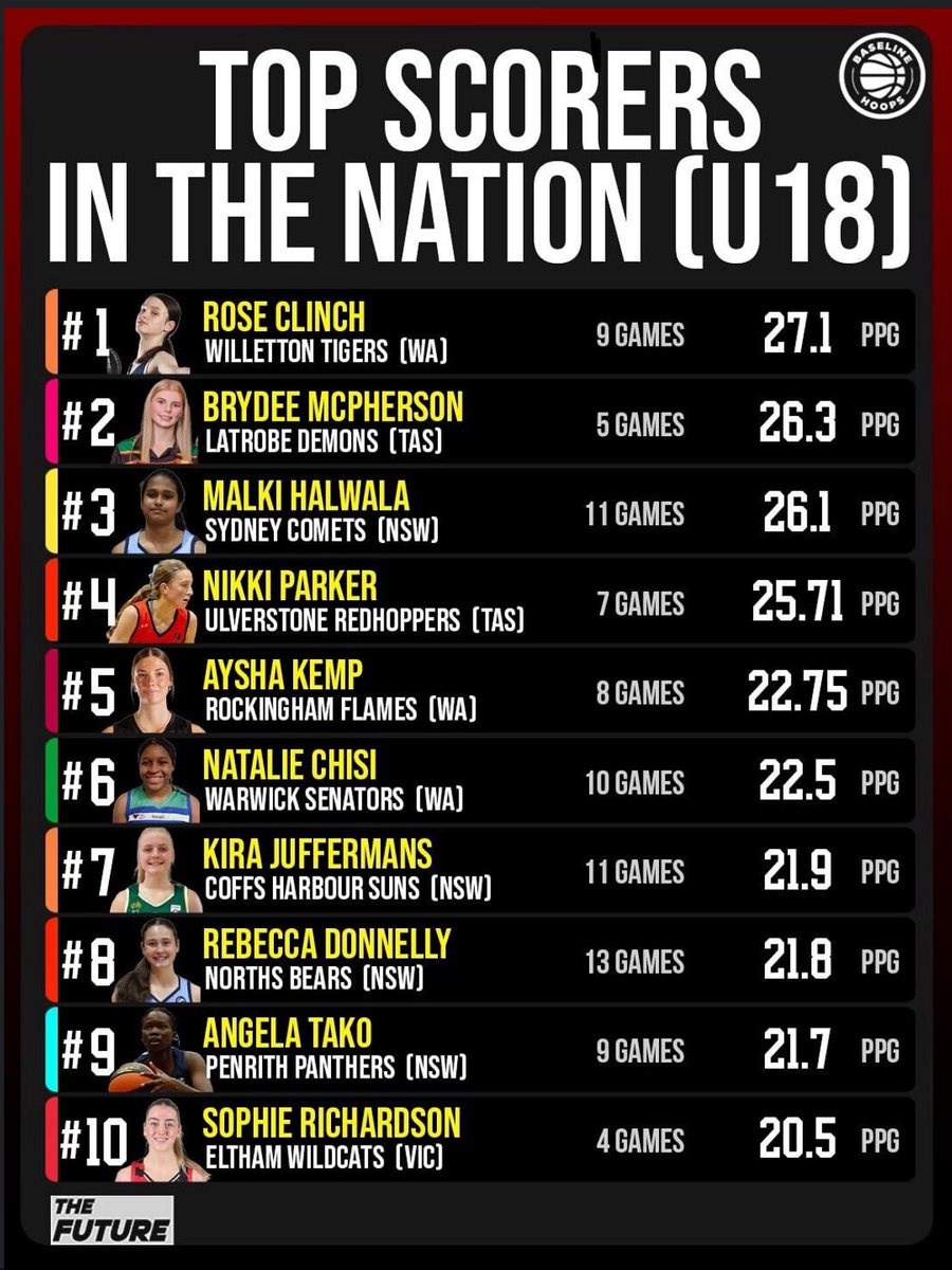 Kira Juffermans tweet media