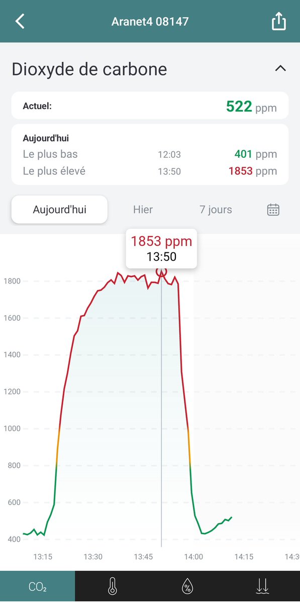 MamQuilla's tweet photo. #BalanceTonCO2 🔴pendant ma séance de kiné d'aujourd'hui.
J'ai donc demandé s'il pouvait me laisser faire mes exercices en autonomie et juste faire un point de temps en temps.
Parce que je n'avais qu'une envie, c'était de partir en courant (même si je ne peux pas courir). https://t.co/pSCps6bwTG