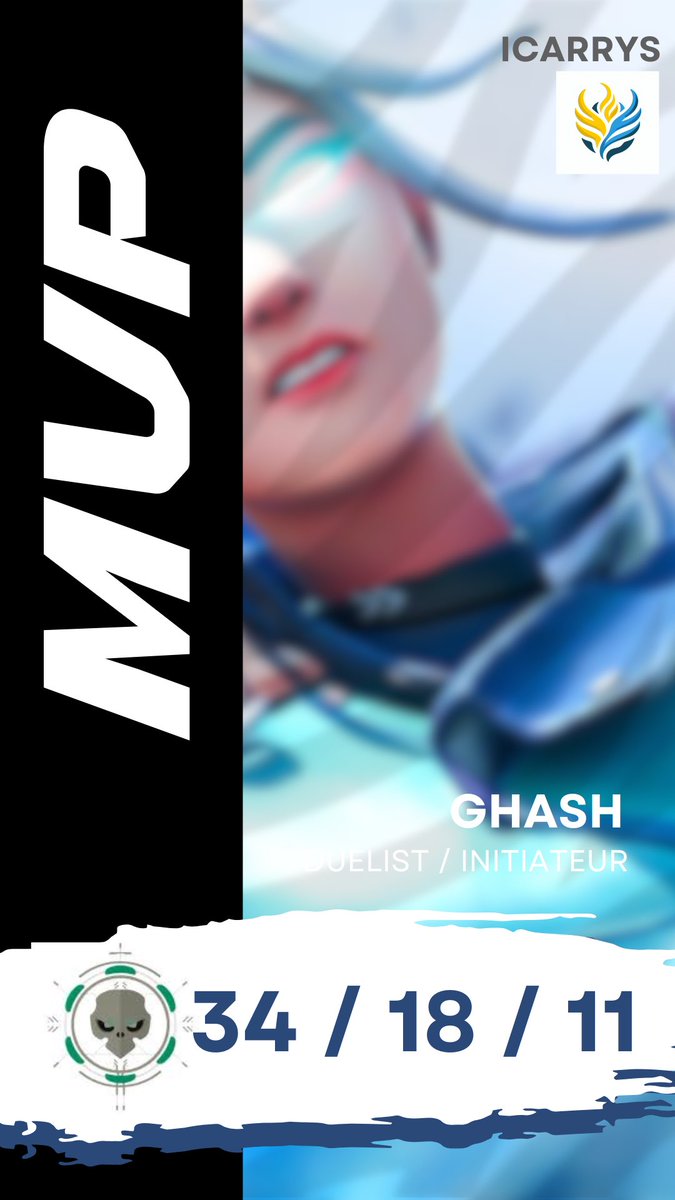 District Valorant🇫🇷 tweet media