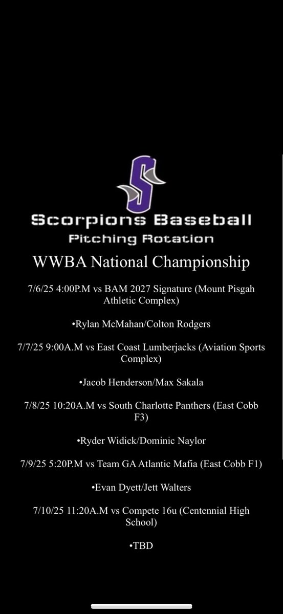 16U WWBA pitching rotation