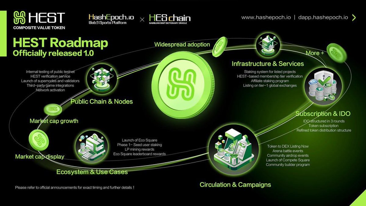 Hash Epoch Sports Token tweet media