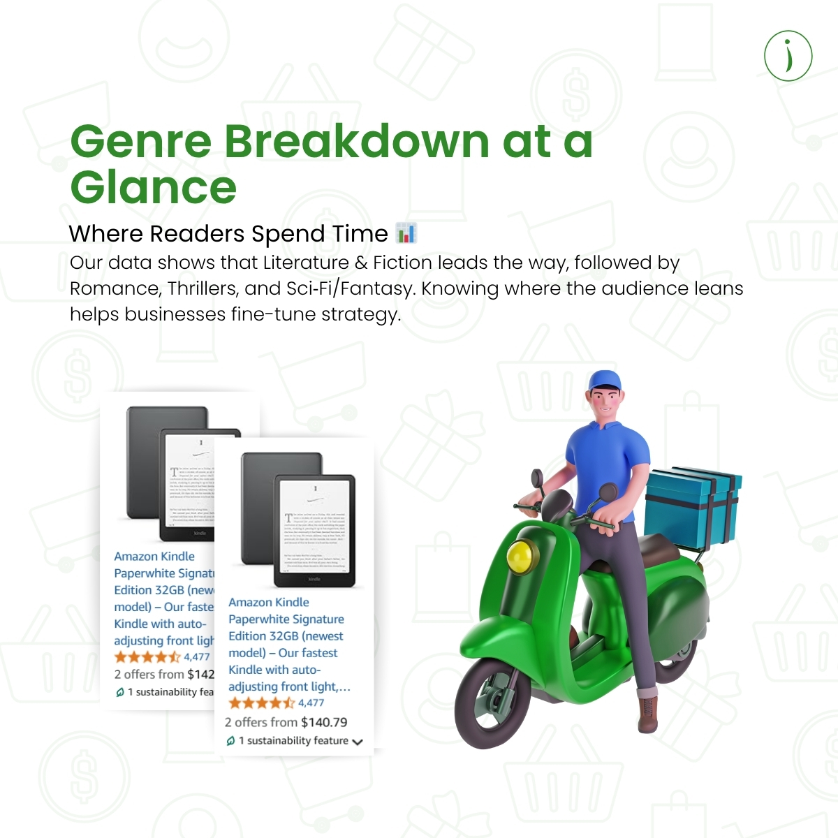 iwebdatascrape's tweet image. 📚 What are 43M+ Kindle readers saying?
We analyzed 154 top titles to uncover genre trends, review patterns &amp;amp; reader favorites.

Thrillers &amp;amp; romance dominate in 2025 

🔗 iwebdatascraping.com

#KindleData #BookAnalytics #ReaderTrends #Bestsellers #WebScraping #iWebDataScraping