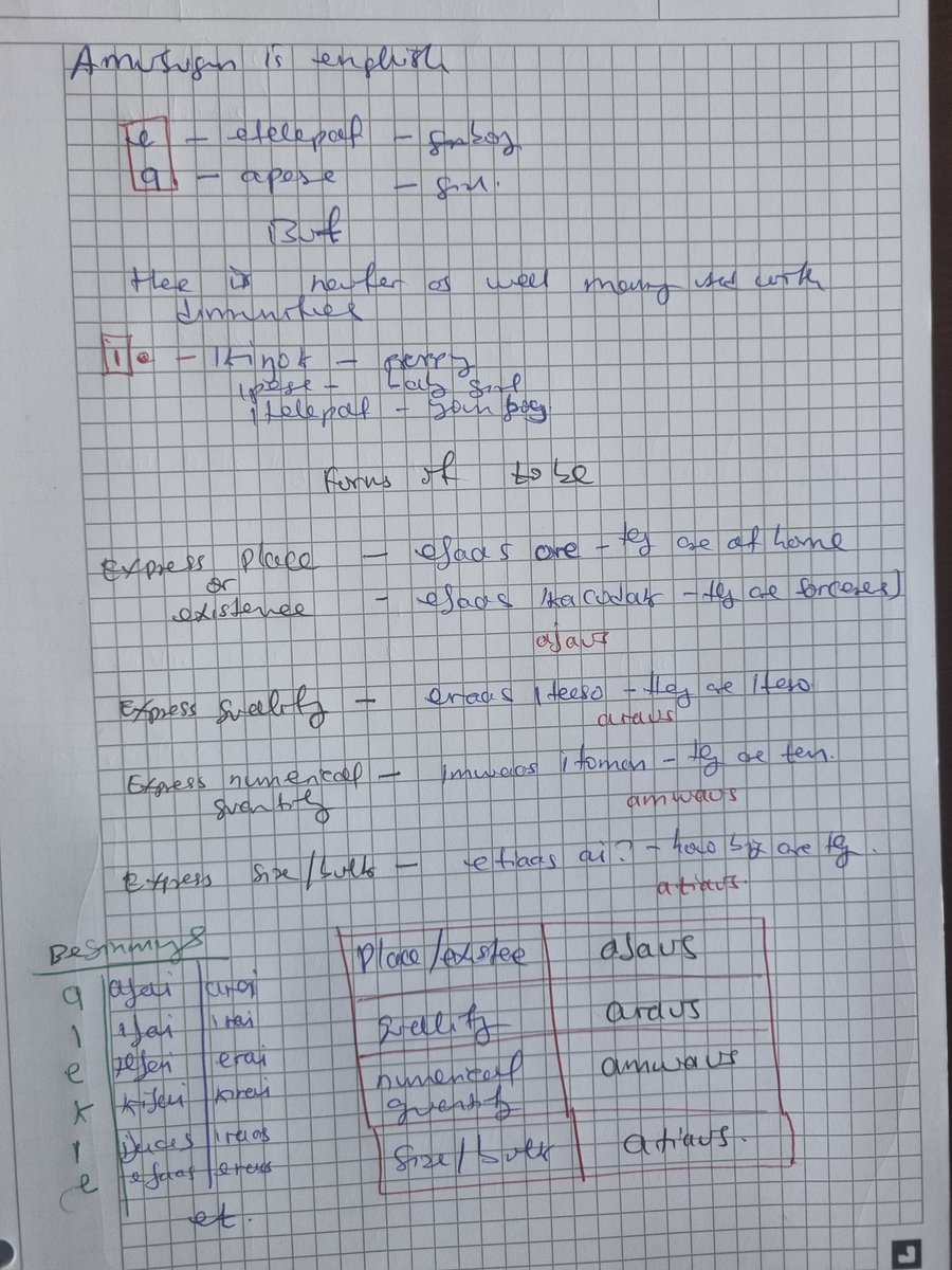 Ateso Lesson 1 

Gender -  a, e, i

To be in 4 forms - Ajaus, Araus, Amwaus, atiaus.
