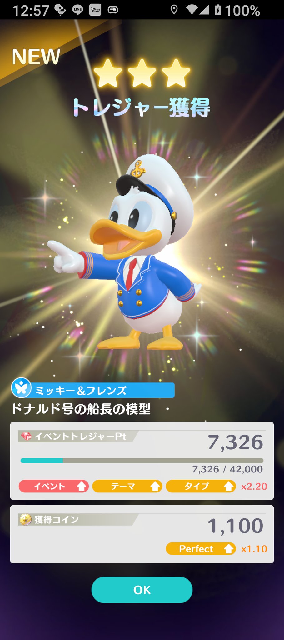 ドナルド　戌年　ディズニー　激レア　わんわん物語　希少　入手困難　干支　日本限定 ディズニー 干支 戌年 わんわん物語 レディ ドナルド デイジー