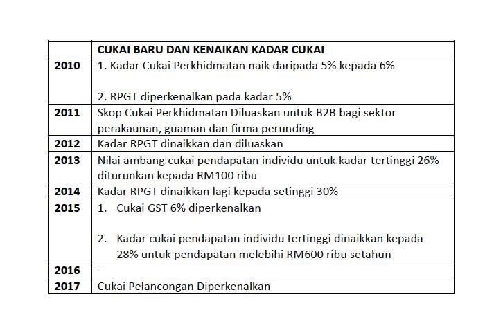 Syahir tweet media