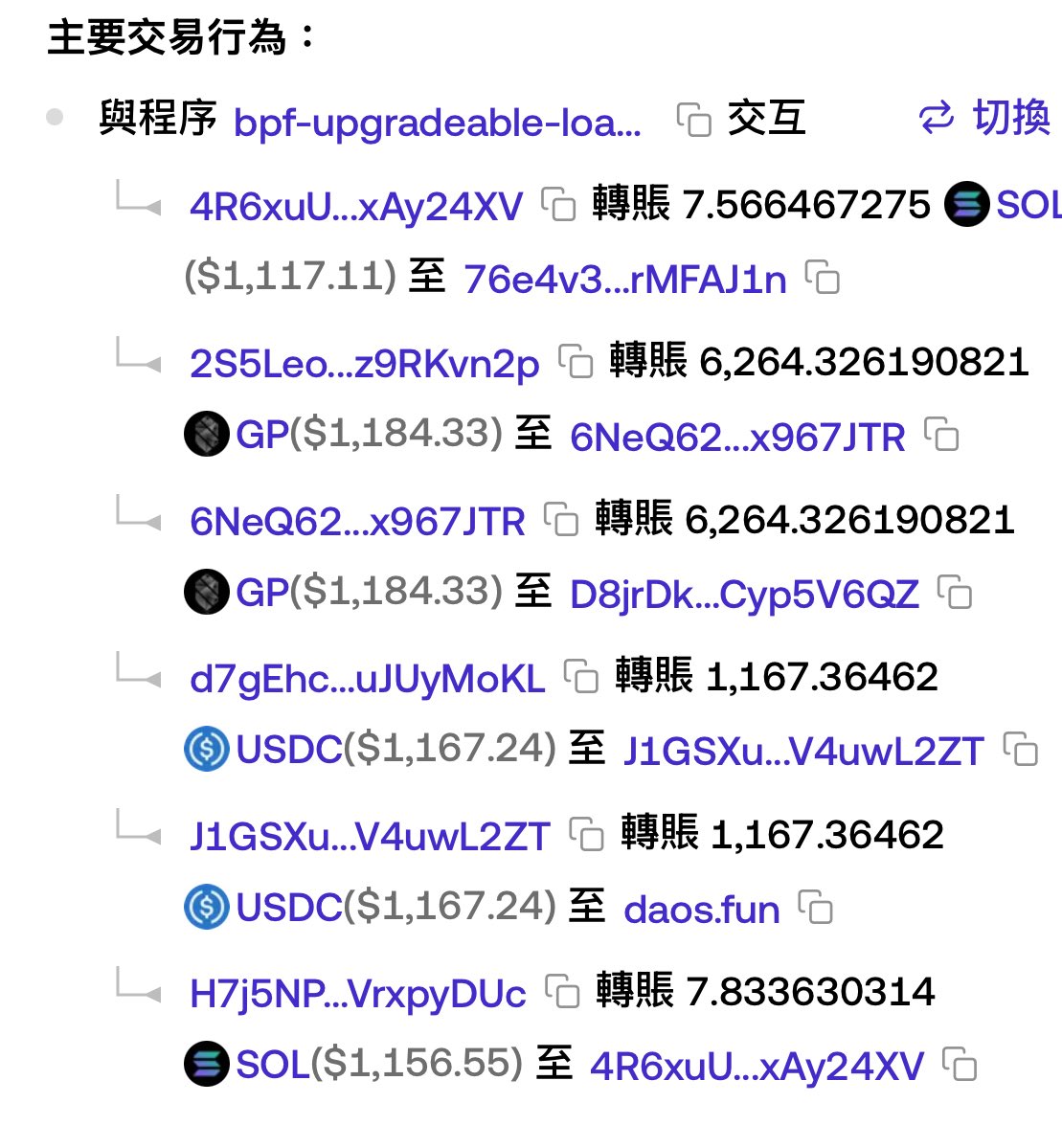 KClickner's tweet image. 很多人问我套利路径和方法。

说实话，都有尝试，也都在跑。

现在每天分享的链上套利路径截图，
有兴趣的可以仔细看，
方法其实都在里面。

看得懂的人，就能学到。

#Solana #MEV套利 #链上记录 #真实过程