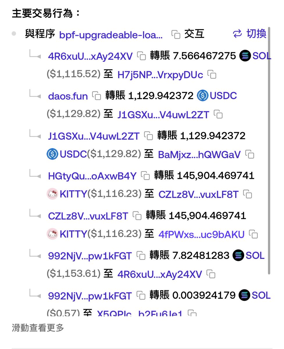 KClickner's tweet image. 很多人问我套利路径和方法。

说实话，都有尝试，也都在跑。

现在每天分享的链上套利路径截图，
有兴趣的可以仔细看，
方法其实都在里面。

看得懂的人，就能学到。

#Solana #MEV套利 #链上记录 #真实过程