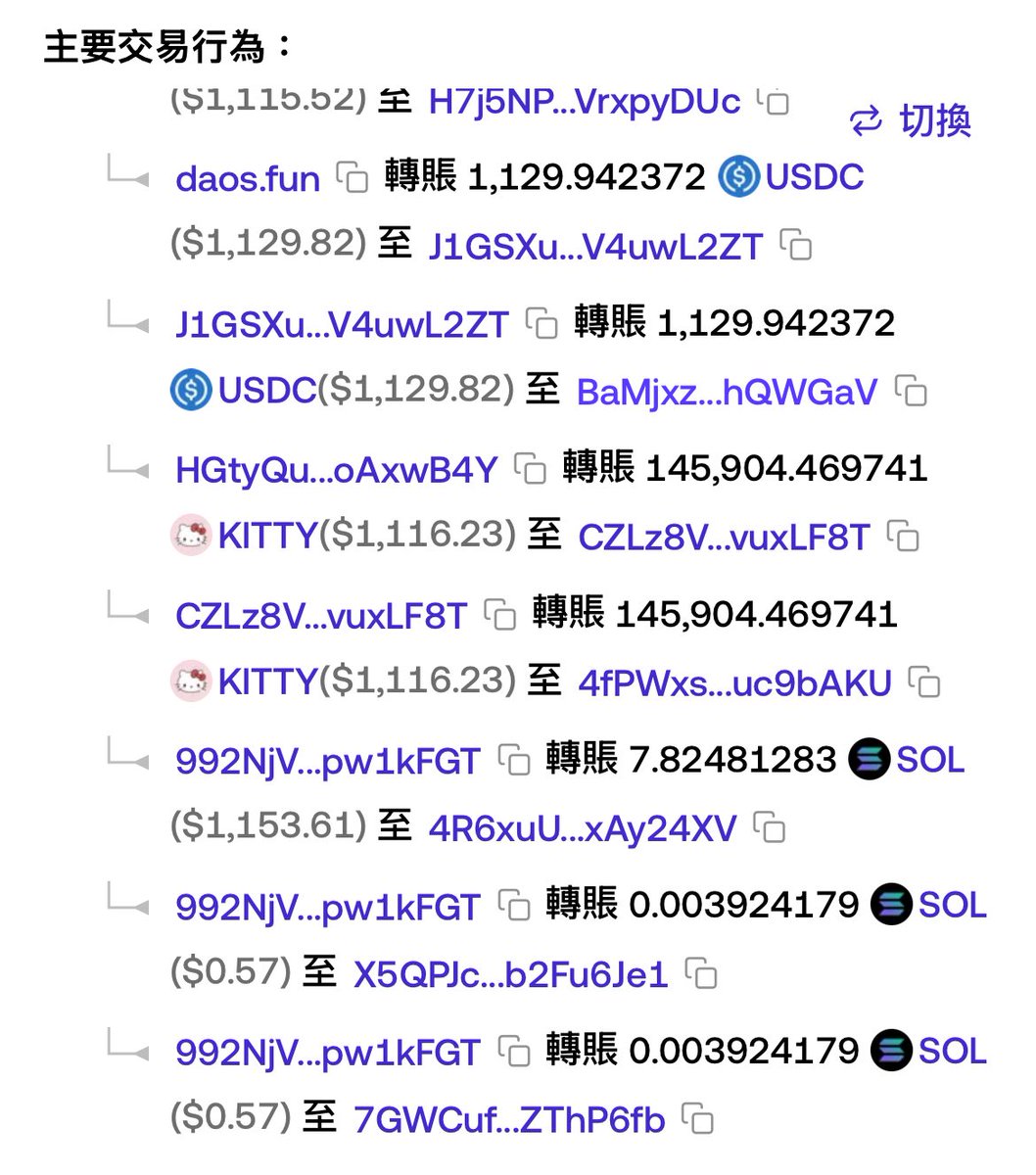 KClickner's tweet image. 很多人问我套利路径和方法。

说实话，都有尝试，也都在跑。

现在每天分享的链上套利路径截图，
有兴趣的可以仔细看，
方法其实都在里面。

看得懂的人，就能学到。

#Solana #MEV套利 #链上记录 #真实过程