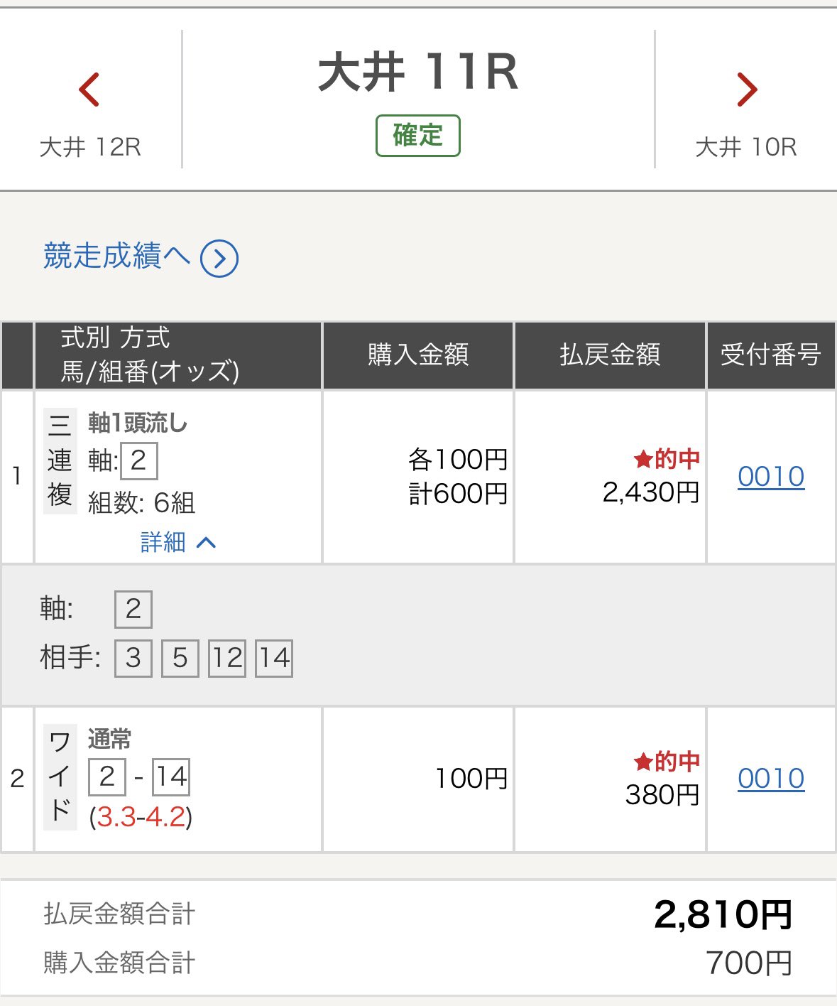安い購入 春 on X:  タイヤ・ホイール