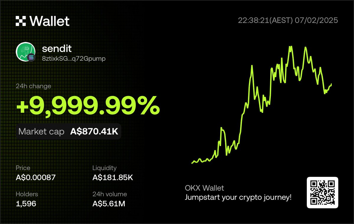 $sendit is making waves! Jump into OKX DEX to catch the momentum. DYOR!
web3.okx.com/ul/dkrrYi0