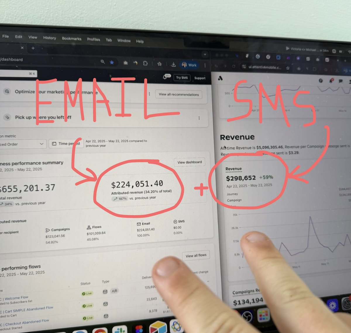 My team tried to convince me to not post this, but fuck it.

I'm exposing exactly how we push $500k/mo for this brand through email+sms equal to 79.7% OF TOTAL STORE REVENUE.

Exact numbers, strategies, and secrets.

Follow + like + comment 500k and I'll dm you the 25 page doc🤝