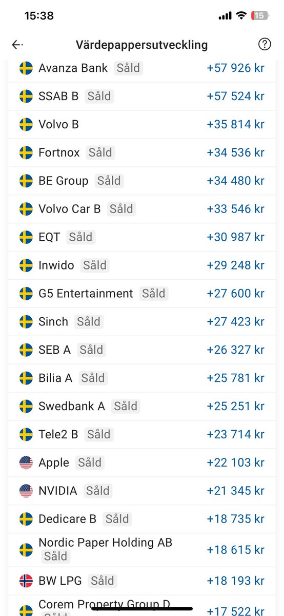 Fuck #Israel 🇬🇷🇸🇪 🇵🇸 tweet media