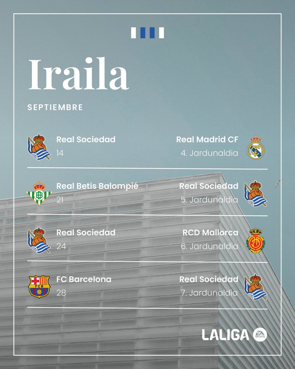 Mes de septiembre duro.

Real Madrid el 14. 

En 1 semana Betis, Mallorca y Barça.

#RealSociedad
