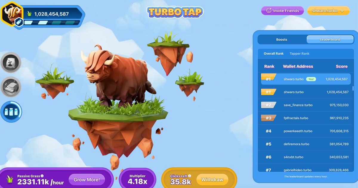 🥇 TOP RANK
Can't wait to get those tokens from ES! Soon! 🚀🔥  $ES <a href="/EclipseFND/">Eclipse</a> <a href="/Alucard_eth/">Alucard</a> <a href="/CryptoTeluguO/">CryptoTelugu</a>