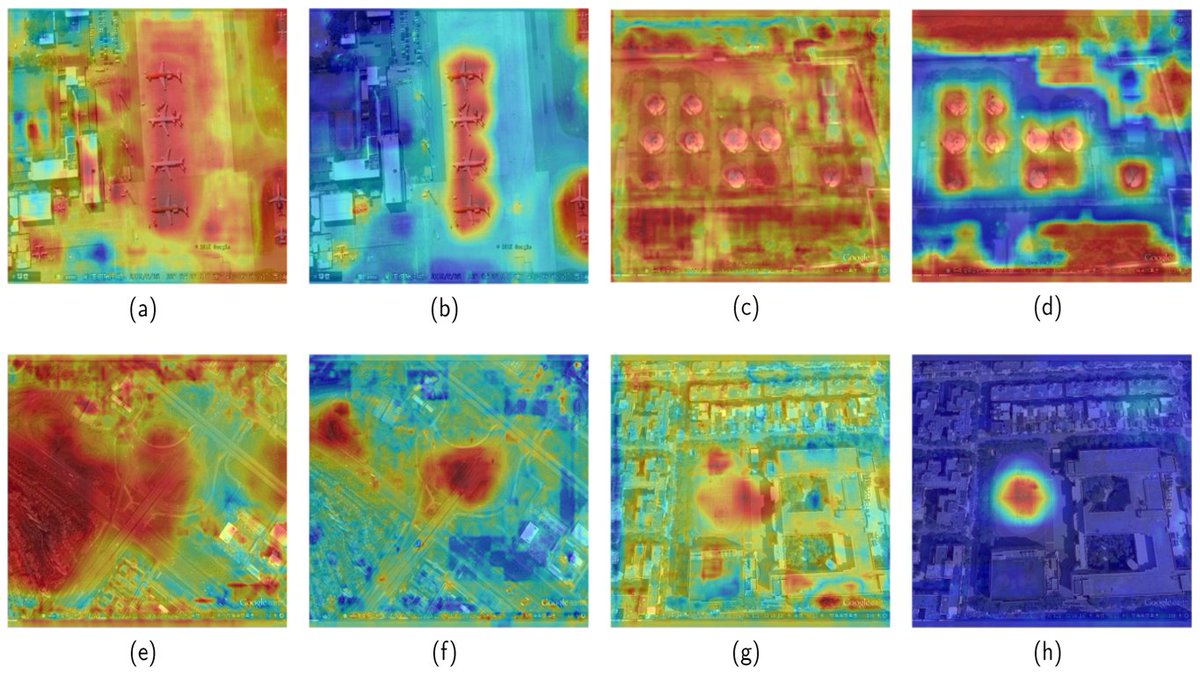 RemoteSens_MDPI's tweet image. 👉👉 L1RR: #Model Pruning Using Dynamic and Self-Adaptive Sparsity for #RemoteSensing #TargetDetection to Prevent Target #Feature Loss
✍️ Qiong Ran et al.
🔗 brnw.ch/21wTQhe