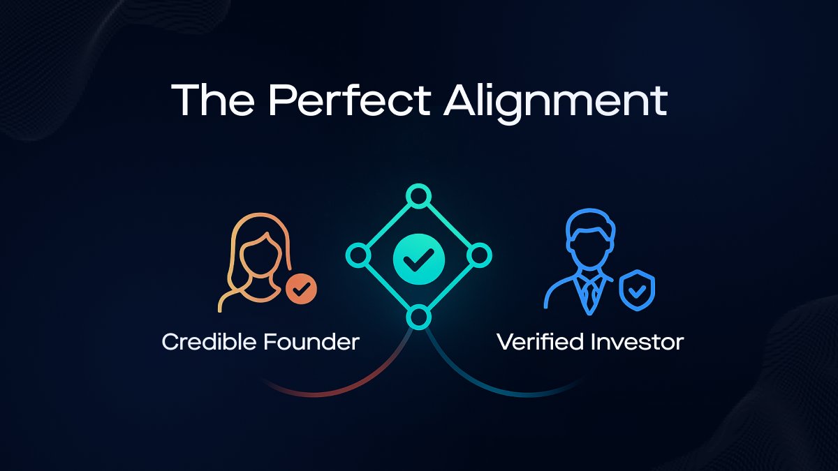 ElevateToAlpha tweet picture