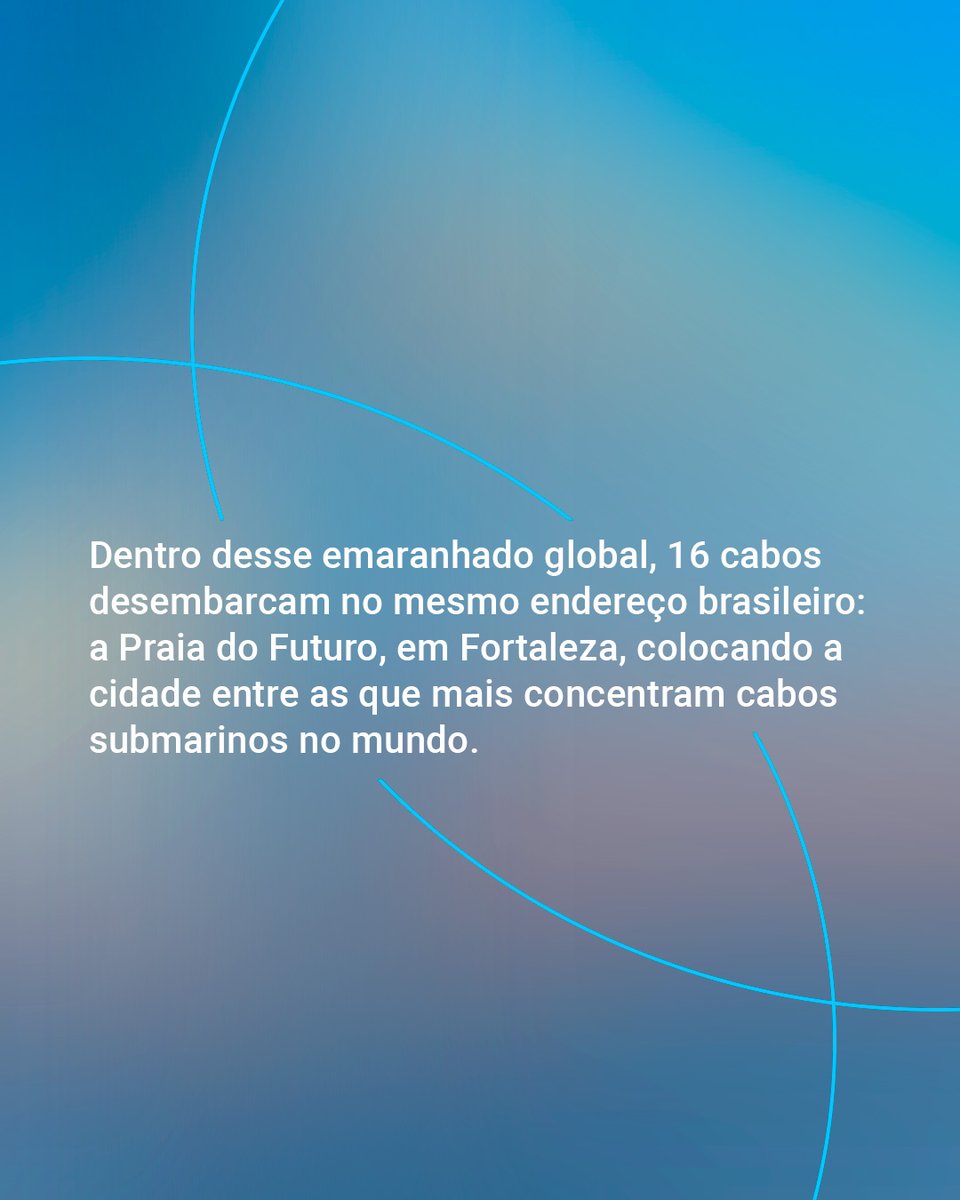 LabHackerCD's tweet image. Sabia que 90% da internet que usamos no Brasil entra pelo litoral do Ceará? Na Praia do Futuro, chegam 16 cabos submarinos que trazem 90% da internet usada no Brasil. 🏝️😲
#LABHacker #LABHackerCD #Tecnologia #InfraestruturaDigital