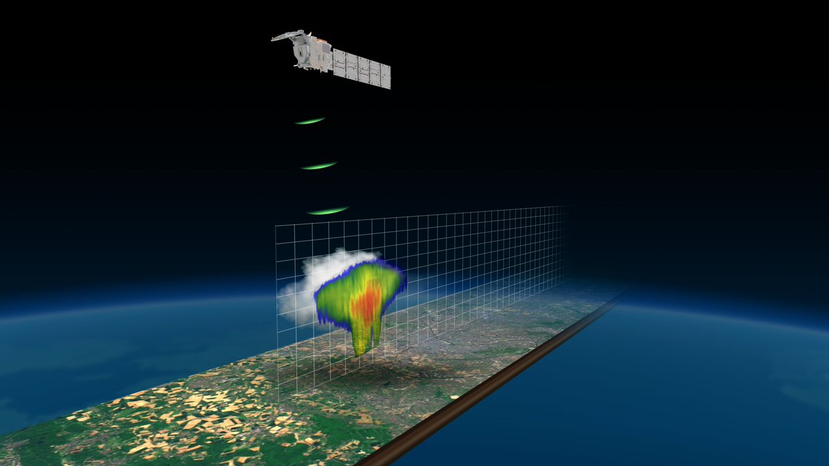New EarthCARE preprint!

"Evaluation of the EarthCARE Cloud Profiling Radar (CPR) Doppler velocity measurements using surface-based observations"

egusphere.copernicus.org/preprints/2025…