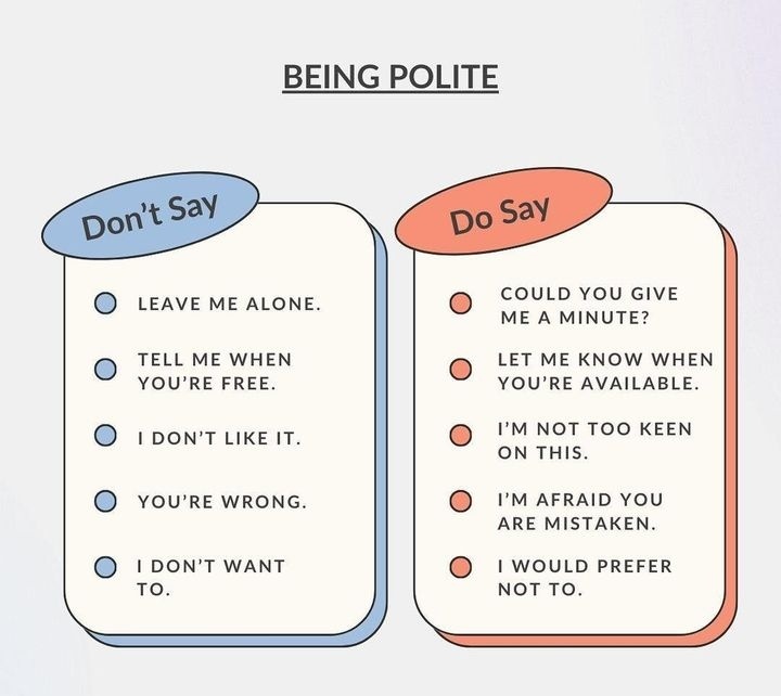 Don't say &amp; Do say.