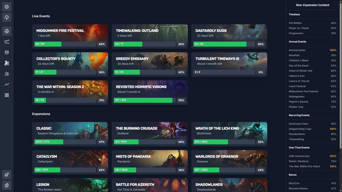 MrGMYT's tweet image. Someone just sent me this and it’s amazing. It’s a website for tracking collections, and it even lets you choose from various events, including the Collector’s Bounty.
completionism.net