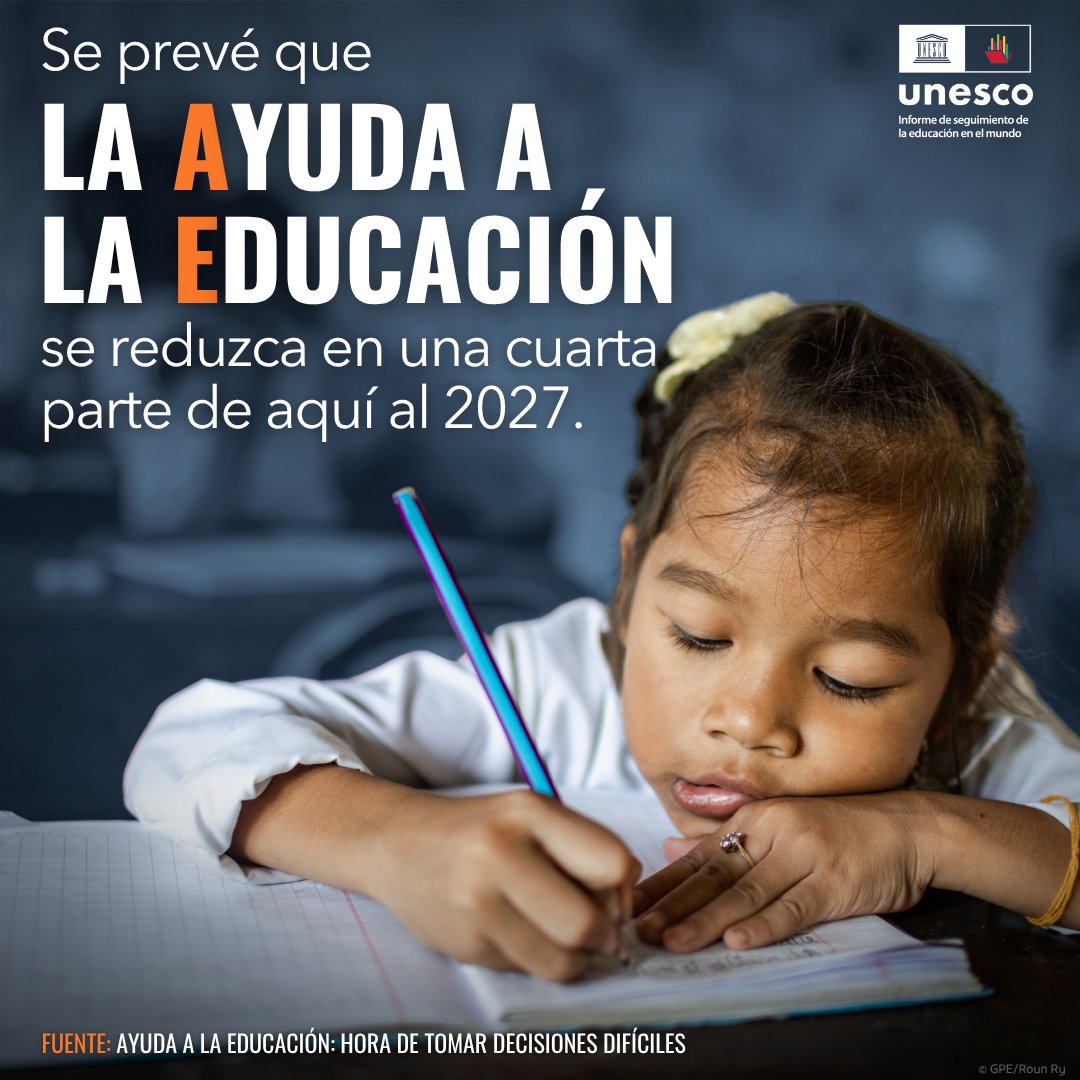 La ayuda a la educación se reducirá en un cuarto de aquí al 2027.

Al mismo tiempo, 272 millones de niños, adolescentes y jóvenes están sin escolarizar.

¡Necesitamos #FinanciarlaEducación ahora!

Lea más en la última publicación del #InformeGEM: bit.ly/2025aidtoeduca…