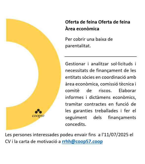 🟡A la <a href="/coop_57/">Coop57</a> obrim un procés per incorporar una persona a l'àrea econòmica, per cobrir una baixa de parentalitat.

Busquem una persona amb titulació i experiència en administració d'empreses, comptabilitat i/o anàlisi financer. 

🔗+ Info: ja.cat/rSW3D
