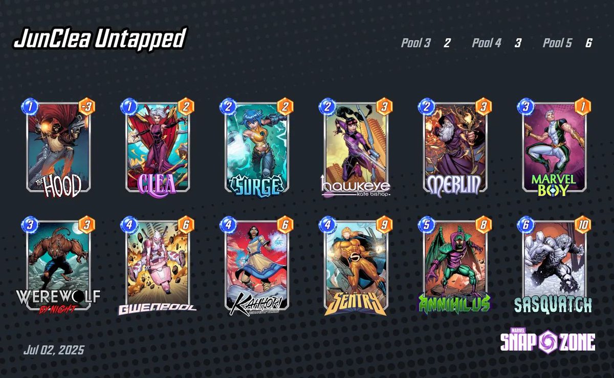 I'm live on Twitch and YouTube playing some @marvelsnap decks with Clea.

Come hang out!