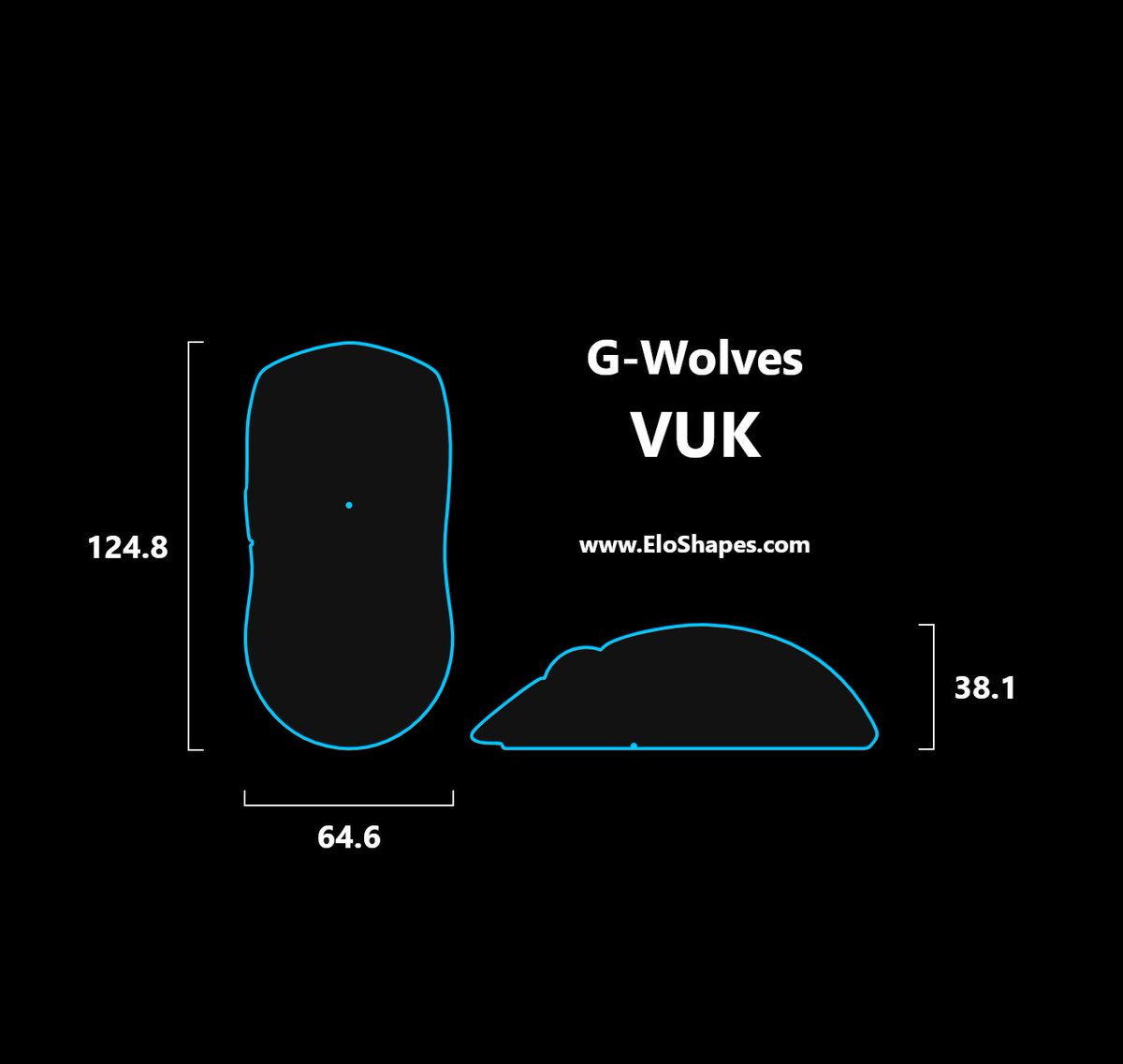 G-wolves tweet media
