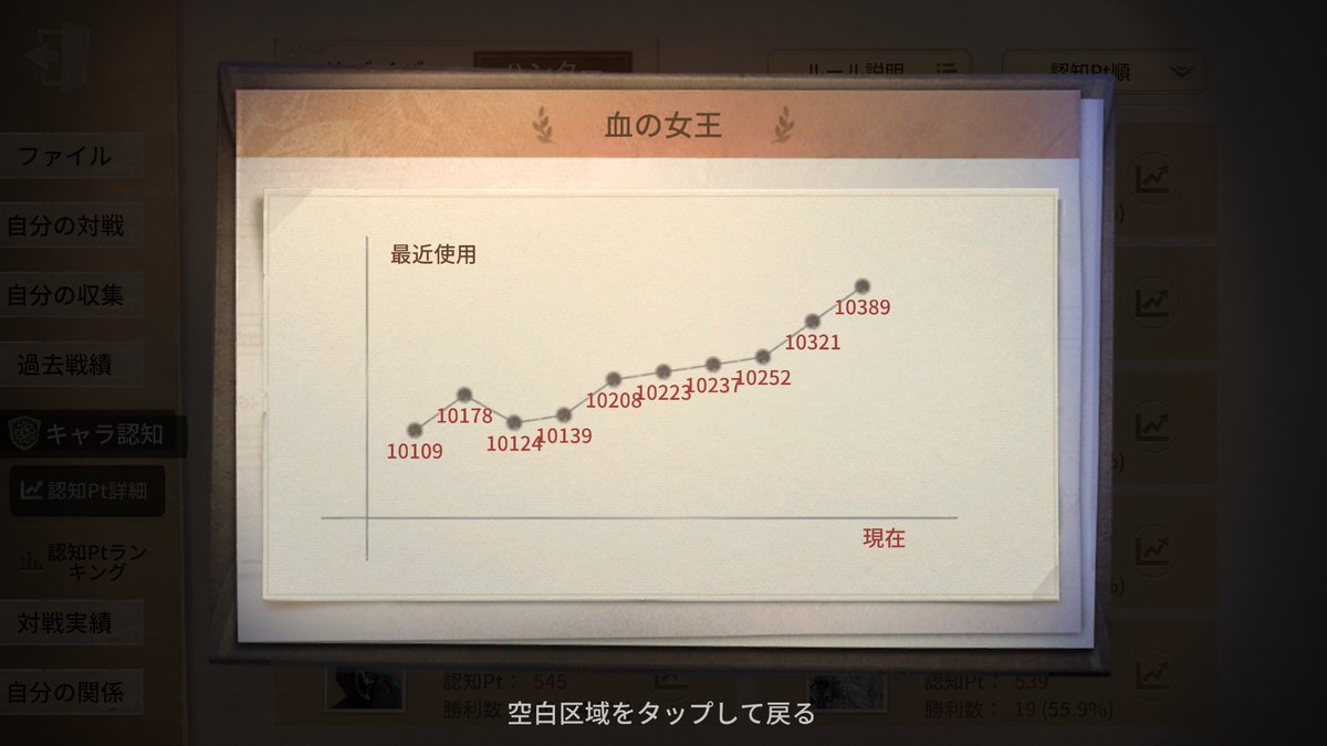 kasterasu's tweet photo. ヒュドラー
分けばっかなのと認知そんな上がんなくなってきた
あと100位県内 https://t.co/LzQLCoH1xl