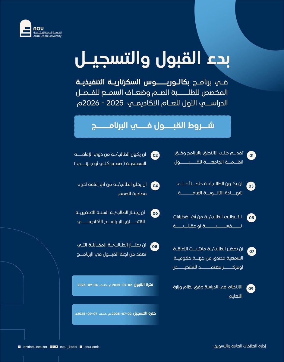 AOU_KSAB's tweet photo. تُعلن #الجامعة_العربية_المفتوحة عن بدء القبول والتسجيل في برنامج بكالوريوس السكرتارية التنفيذية المخصص للطلبة الصم وضعاف السمع للفصل الدراسي الأول للعام الأكاديمي 2025 - 2026م .
للتسجيل: https://t.co/RB1f0HHcjG https://t.co/3yfQt3NVkD