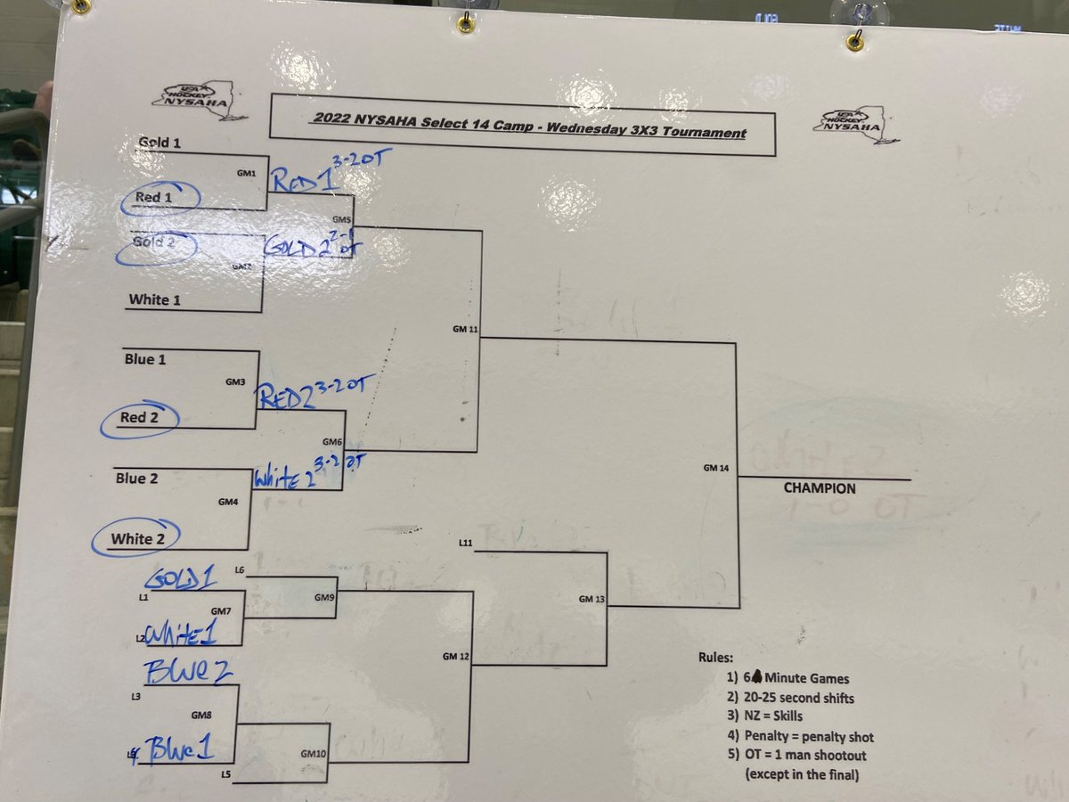 Steve Cibelli tweet media