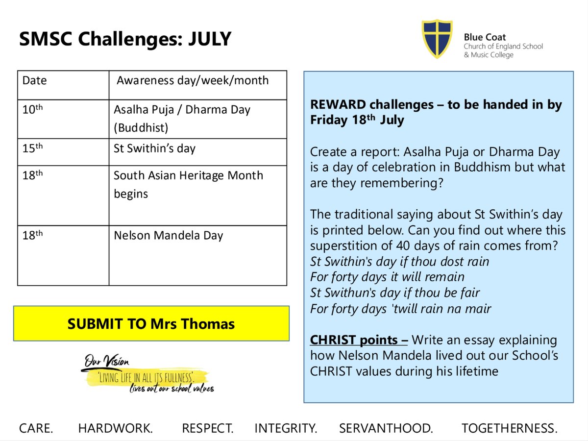 The July SMSC Challenge...