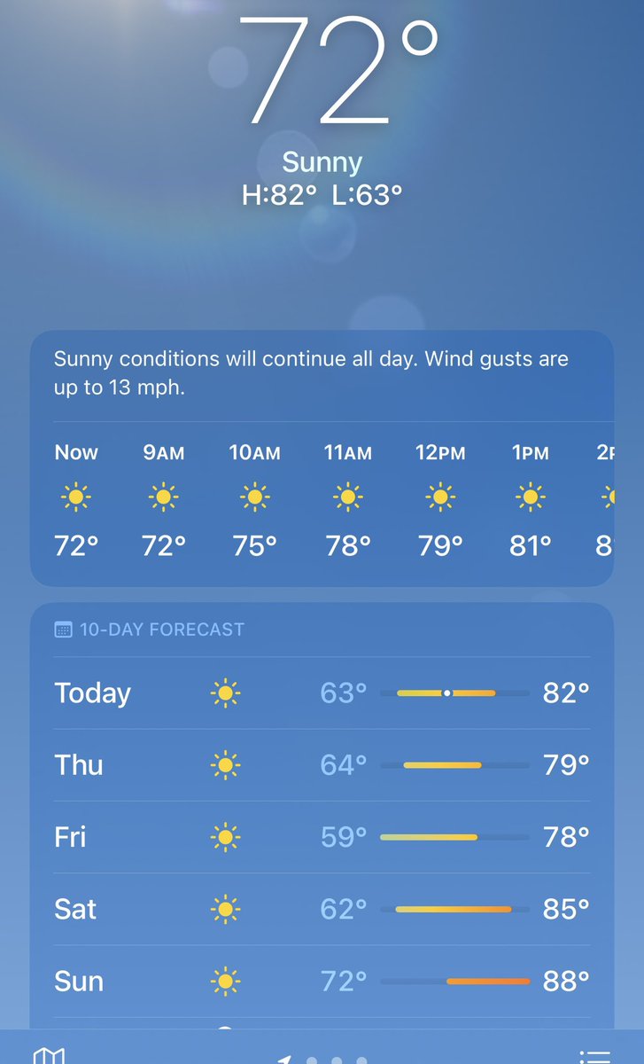 Guys, Buffalo finally made it to elite summer status ☀️