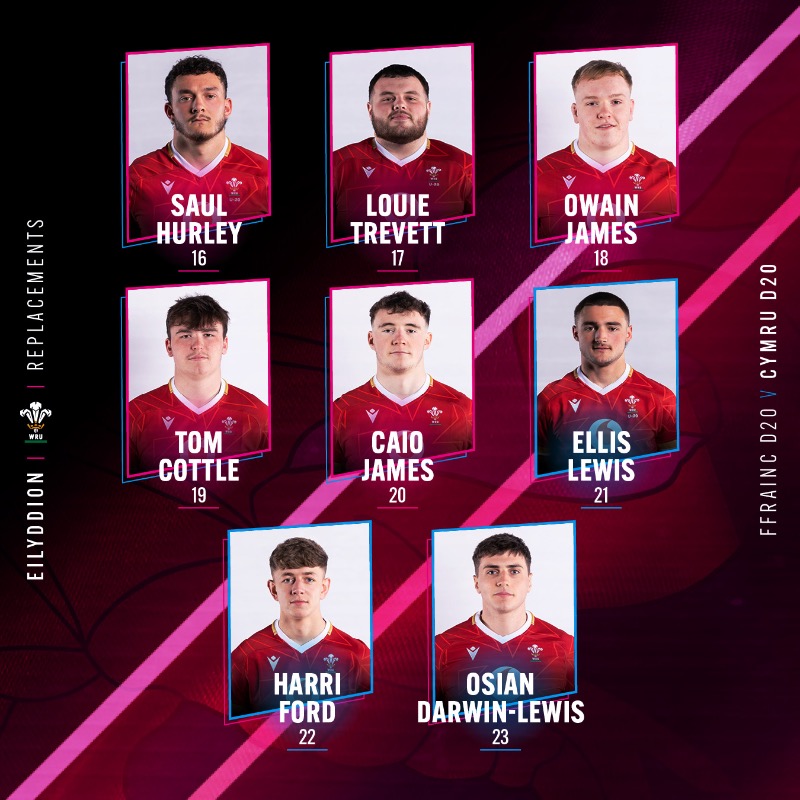 WelshRugbyUnion's tweet photo. 🚨 𝗧î𝗺 𝗖𝘆𝗺𝗿𝘂 𝗼 𝗱𝗮𝗻 𝟮𝟬 🏴󠁧󠁢󠁷󠁬󠁳󠁿

Here is your Wales U20s 2️⃣3️⃣ to face France on Friday afternoon, 14:30pm KO! 🔥👇

📺 Watch the game live on @RugbyPass 🙌

#WorldRugbyU20s | #WALvFRA