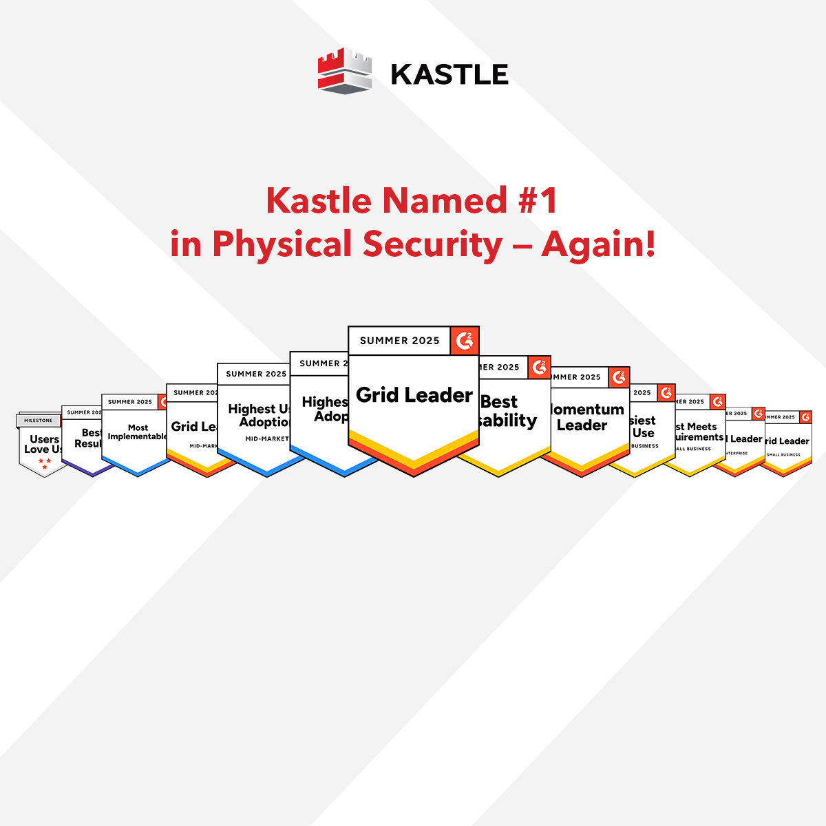 Big news: Kastle is ranked #1 in Physical Security again in the G2 Summer 2025 Report!
 
Why CRE &amp; Multifamily teams choose us:
- Access control
- Video surveillance
- Trusted support
 
See the full rankings → hubs.ly/Q03vBFxY0
