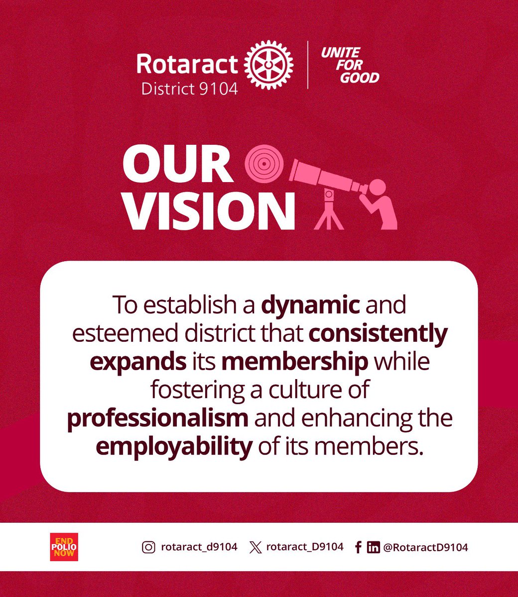 Rotaract D9104 tweet media
