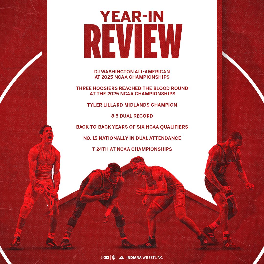 IndianaWR's tweet image. Did our thing in 2024-25 & ready to raise the bar in 2025-26.