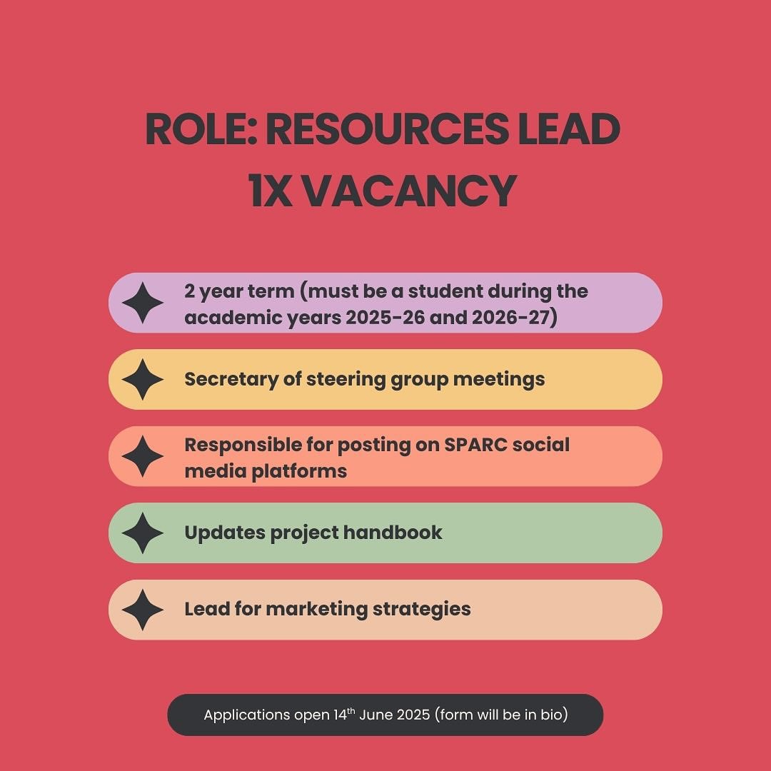 Student Psychiatry Audit & Research Collaborative tweet media