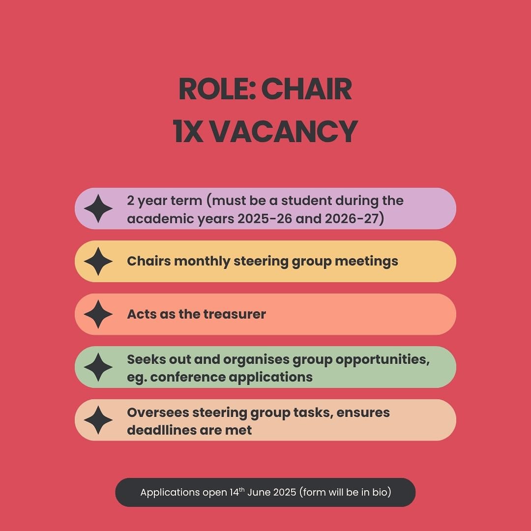 Student Psychiatry Audit & Research Collaborative tweet media