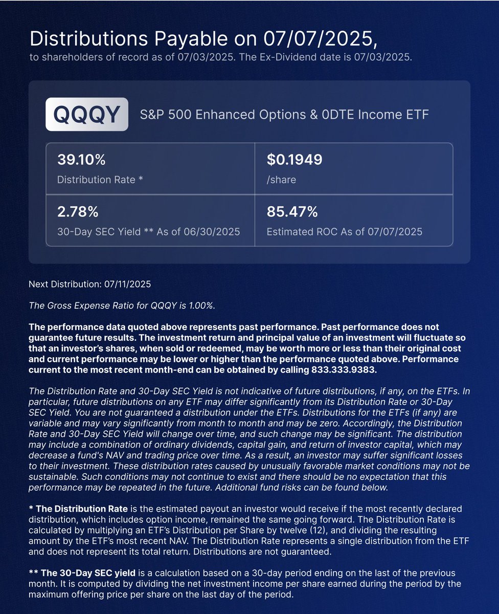 #DefianceETFs Announces Weekly Distribution on $QQQY (39.10%)

For standardized performance and other important information visit defianceetfs.com/qqqy/#etfs-pag…. For the Prospectus visit defianceetfs.com/qqqy/prospectus